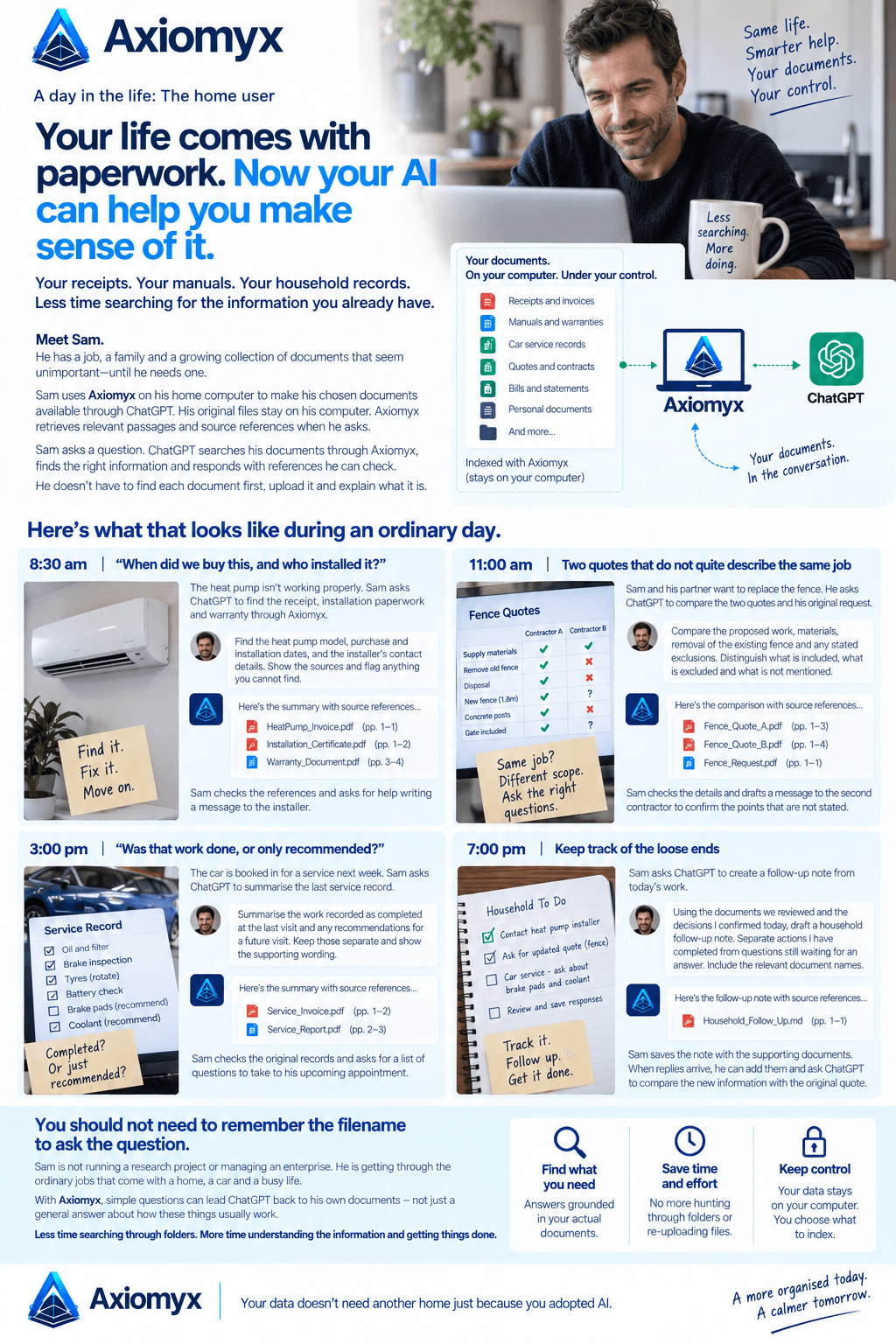 A day in the life of a home user using Axiomyx with ChatGPT to work with household documents.
